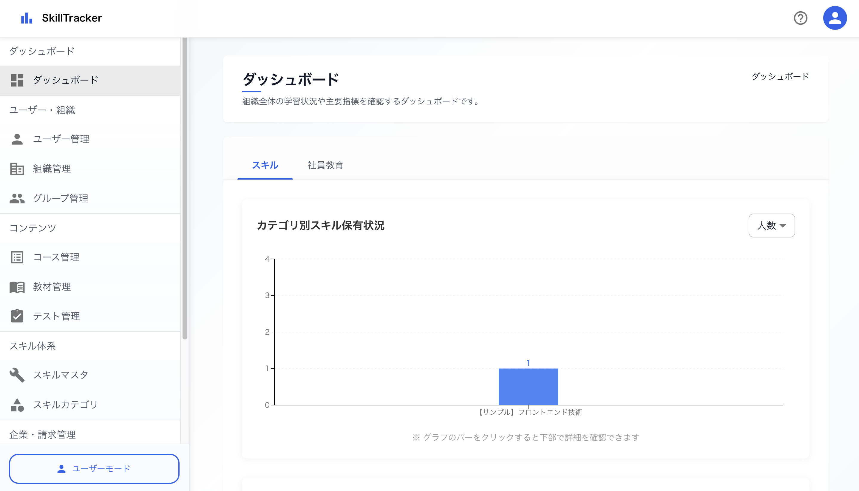 カテゴリ別スキル保有状況 1