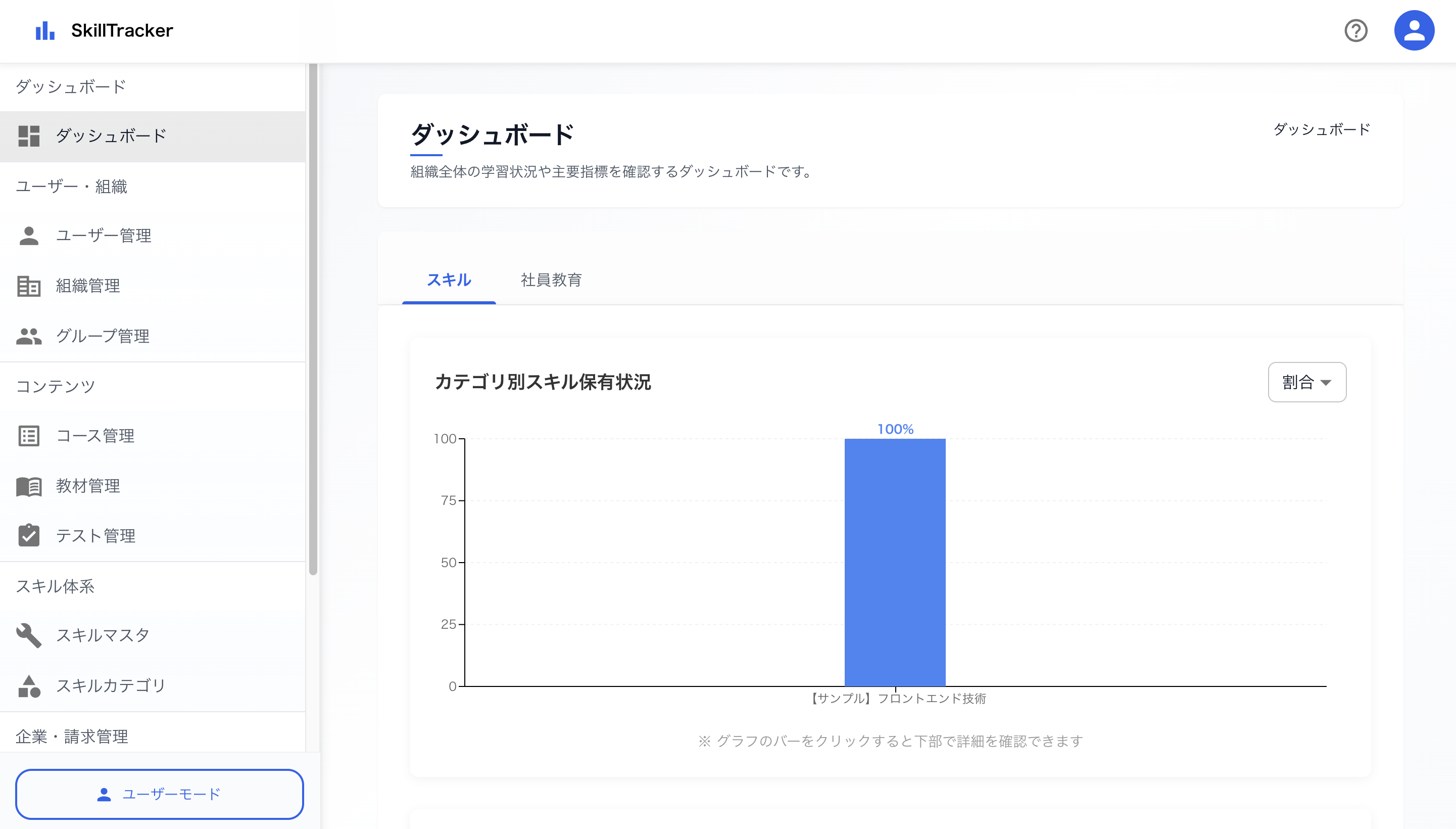 カテゴリ別スキル保有状況 2